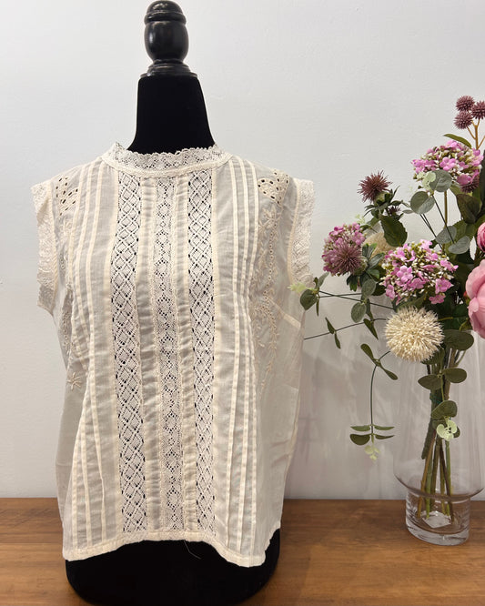 Camisa ribete encaje