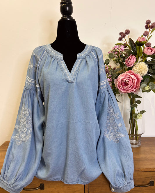 Camisa vaquera cerrada